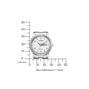 EW3260-84AE